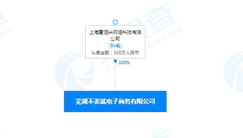叮咚買菜布局蕪湖，成立不姜就電子商務公司，拓展信息技術咨詢服務